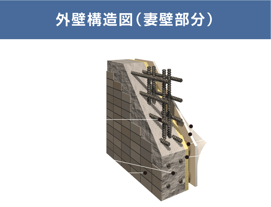 外壁構造図（妻壁部分）