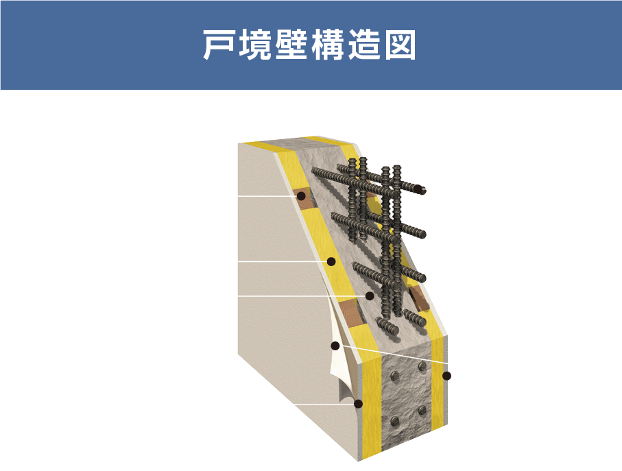 戸境壁構造図