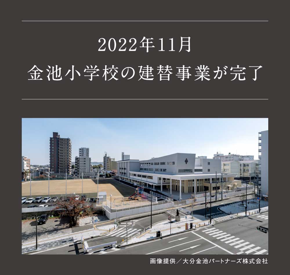 2022年11月 金池小学校の建替事業が完了