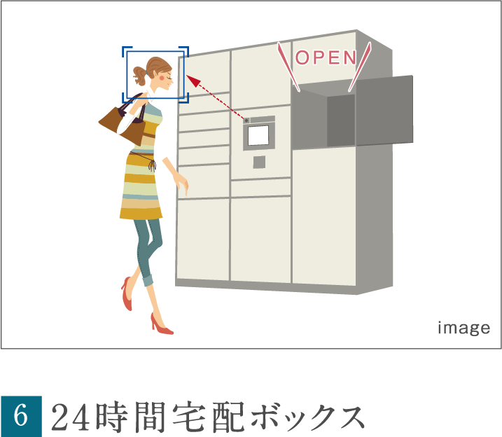 24時間宅配ボックス