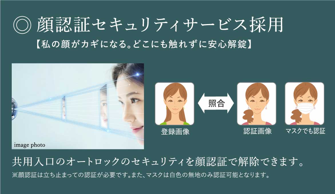 顔認証セキュリティサービス採用