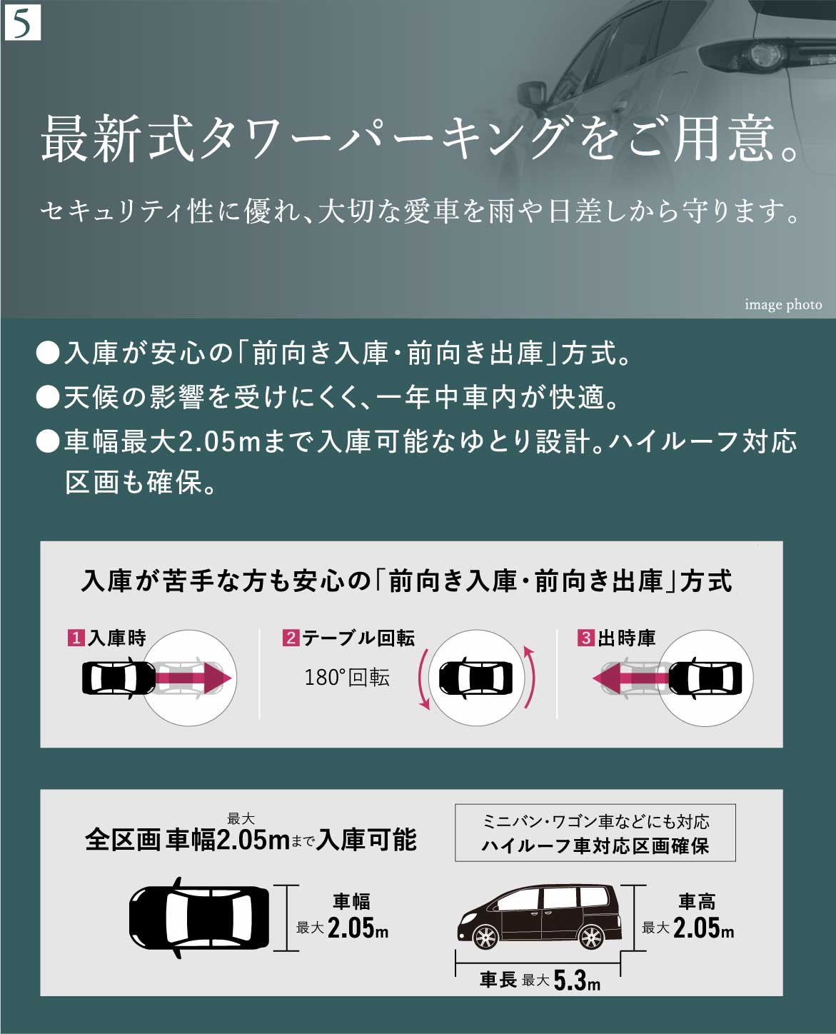 最新式タワーパーキングをご用意。