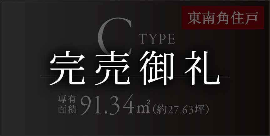 Ctype