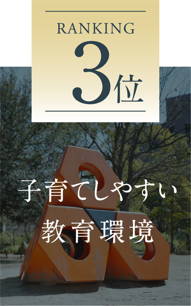 RANKING 3位 子育てしやすい教育環境