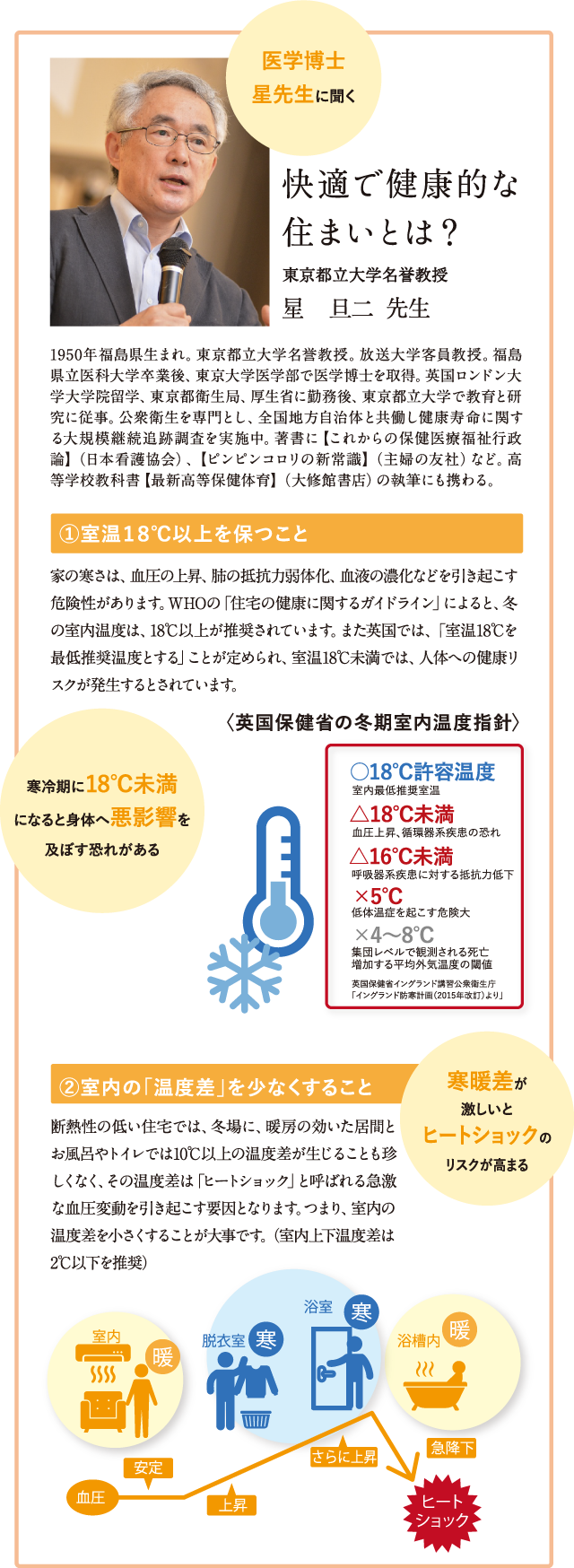 医学博士 星先生に聞く 快適で健康的な住まいとは？