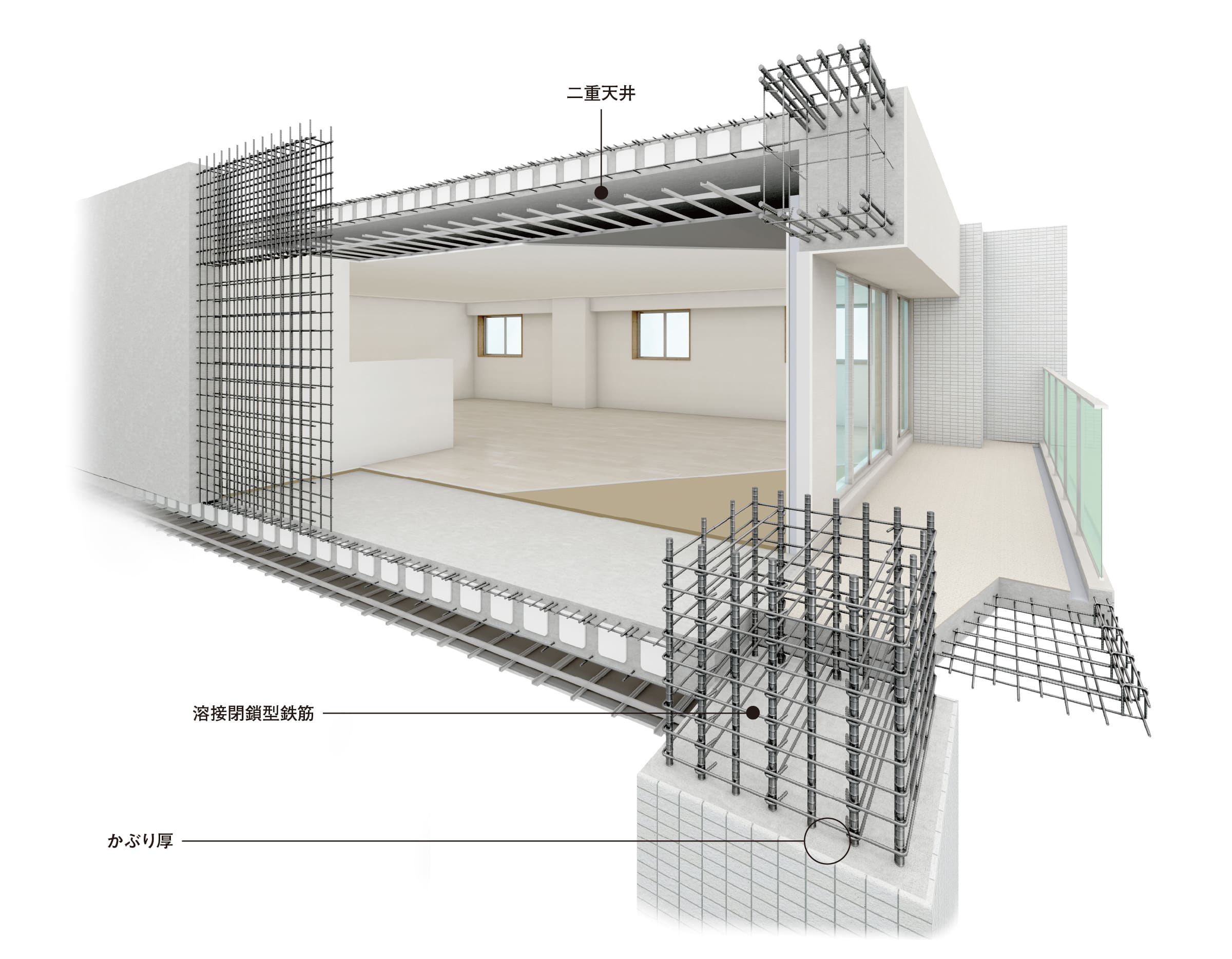 建物構造_概念図