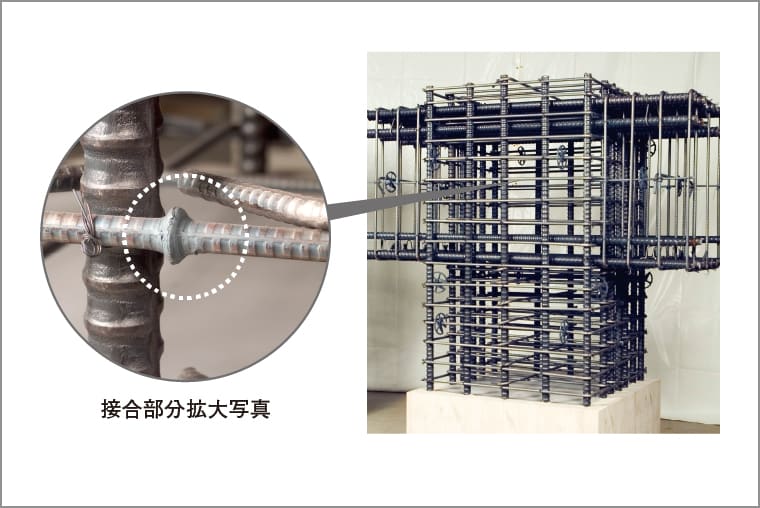 溶接閉鎖型鉄筋（参考写真）