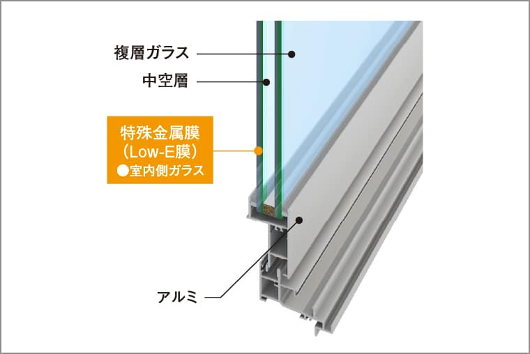 Low-E複層ガラス_概念図