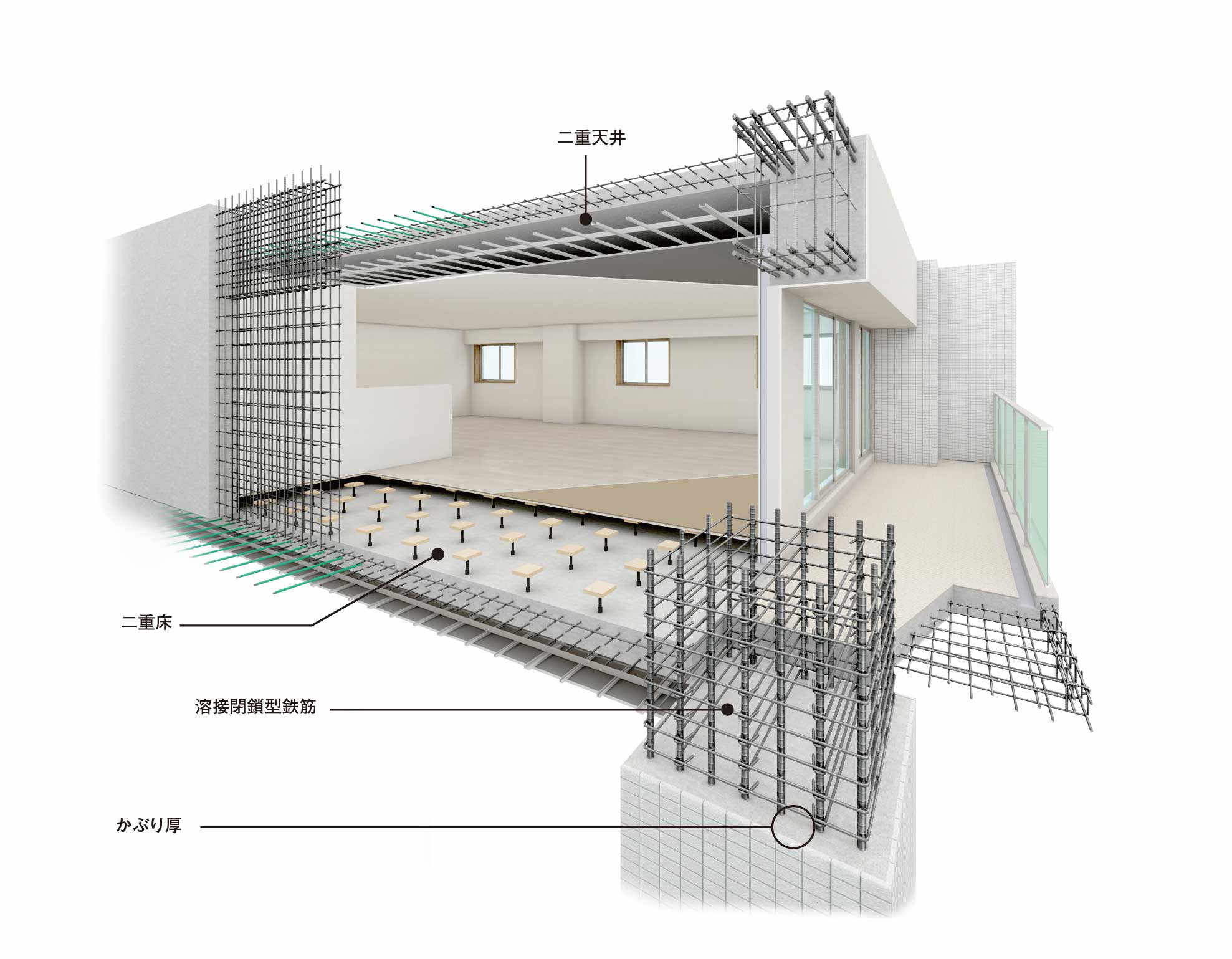 建物構造_概念図