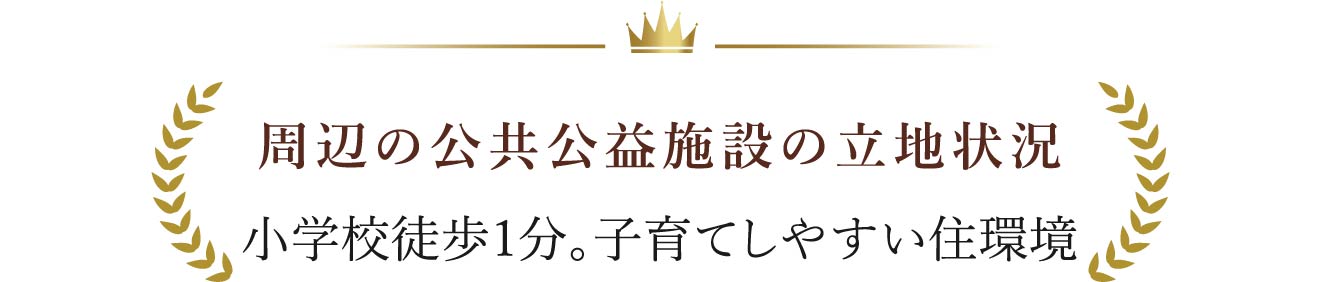 周辺の公共公益施設の立地状況