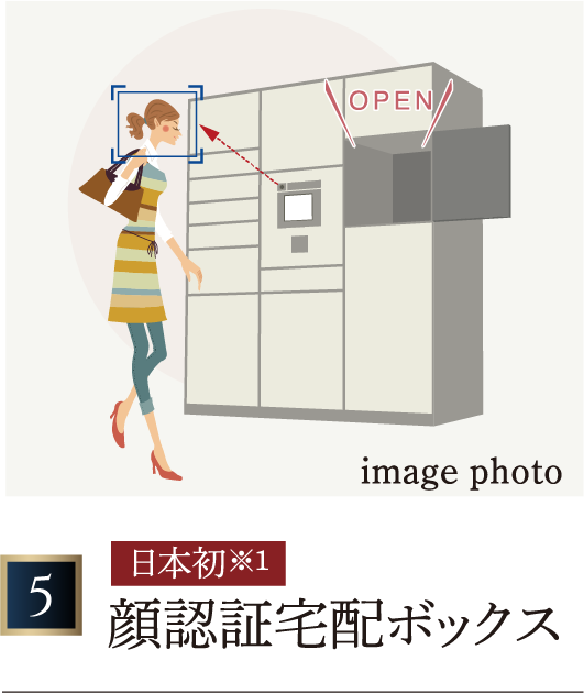 顔認証宅配ボックス