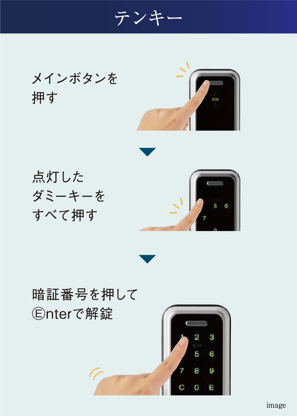 テンキー