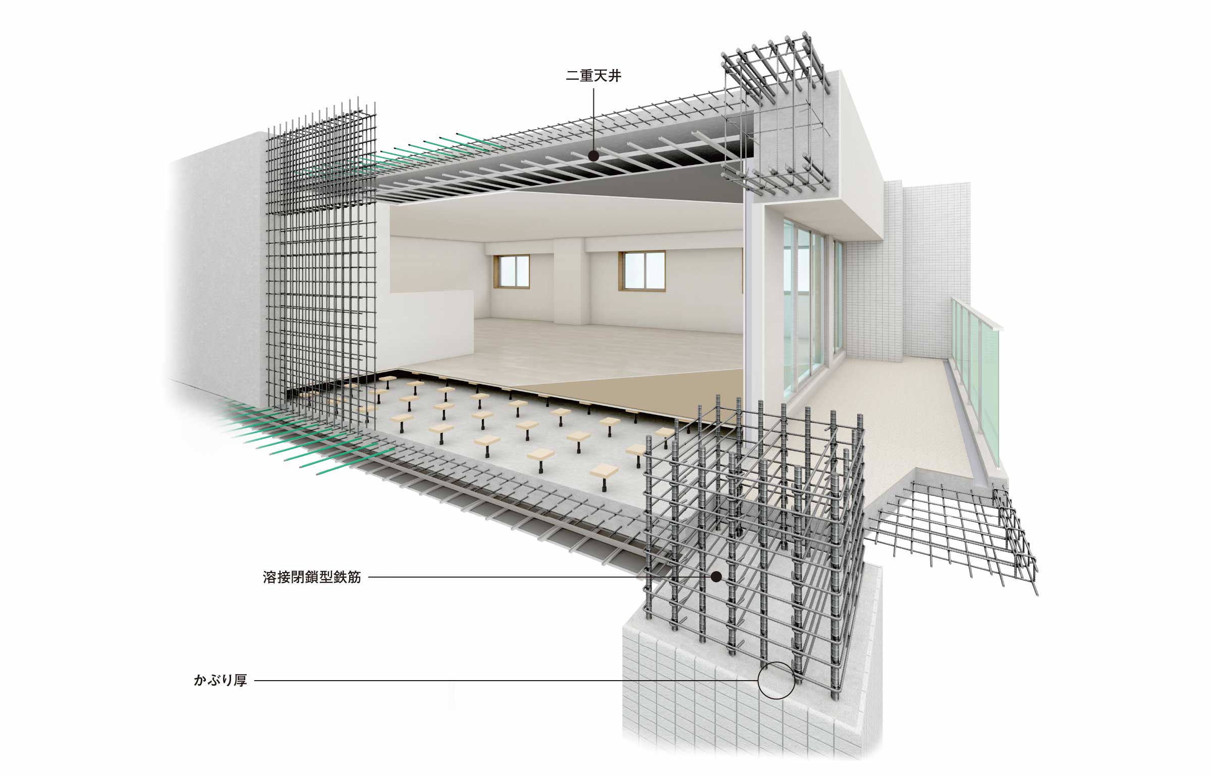 建物構造_概念図