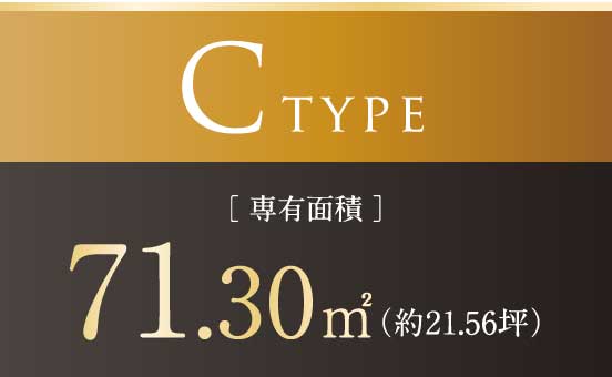 Ctype