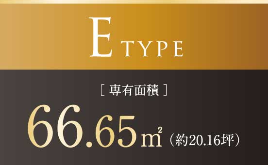 Etype