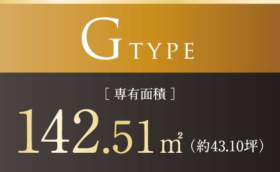 Gtype