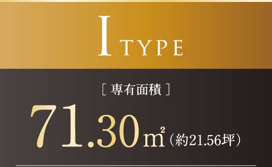 Itype