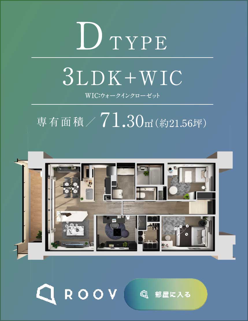 Dtype