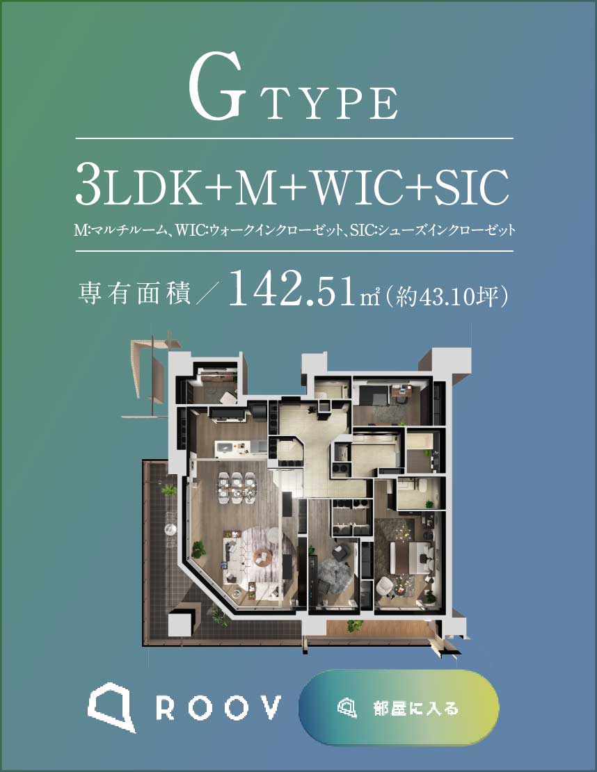 Gtype