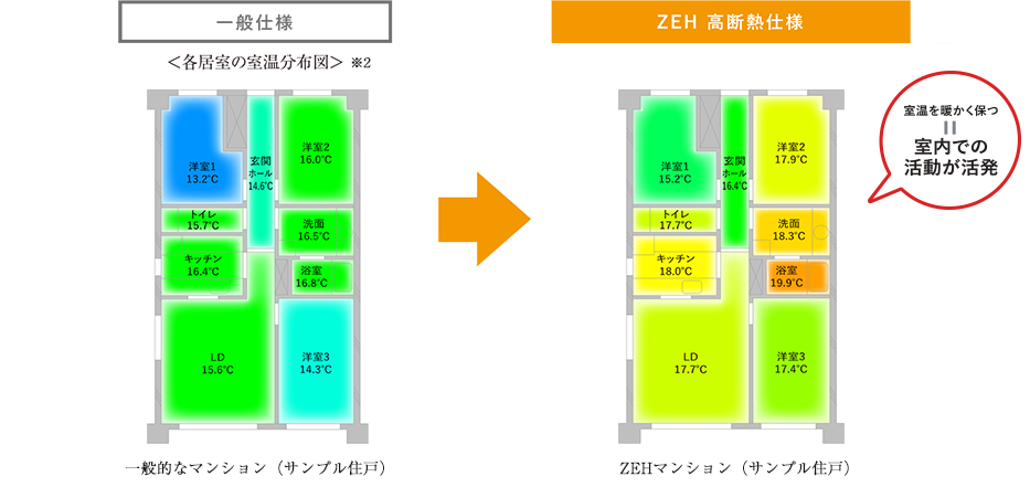 ZEH-M Oriented｜【公式】サーパス安野屋スクエアガーデン